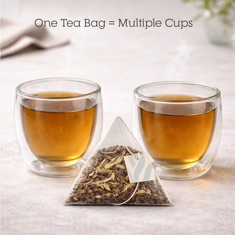 Coffee & White Tea Blend